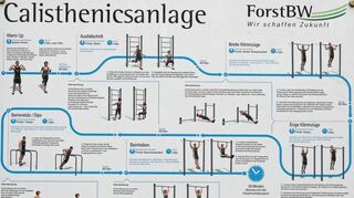 Wem nicht ganz klar ist, was sich an der neuen Anlage alles trainieren lässt und vor allem wie, dem gibt die aufgestellte Infotafel detaillierte Anweisungen für Übungen.