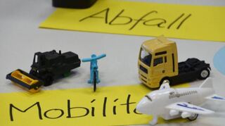 Schüler machen sich modellhaft Gedanken über nachhaltige Lebensweisen.