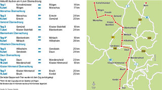 Route auf dem Eifelsteig.