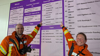 Ja, das sind wir: Tanja und Thorsten Krüger halten beim TK Elevator Towerrun in Rottweil die Ketscher Feuerwehr-Fahnen hoch und schaffen die Herausforderung in voller Montur in 34:23 Minuten.