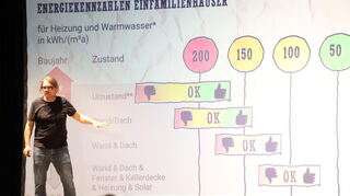 Der „Energiesparkommissar“ Carsten Herbert erklärt für welche Gebäude Wärmepumpen am besten geeignet sind.