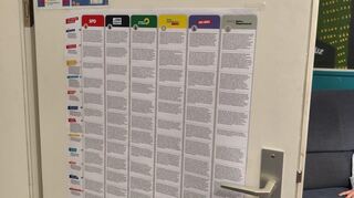 Über die einzelnen Parteien konnten sich die jungen Wähler vor ihrer Wahl informieren.